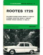 1965-1967 HILLMAN | HUMBER | SINGER (OLYSLAGER MOTOR, Nieuw, Author