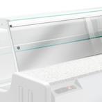 Profielen (2x) Voor Plexiglas Ro10/..., Ophalen of Verzenden