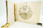 Dupuis - Planches de lorigine de tous les cultes - 1794