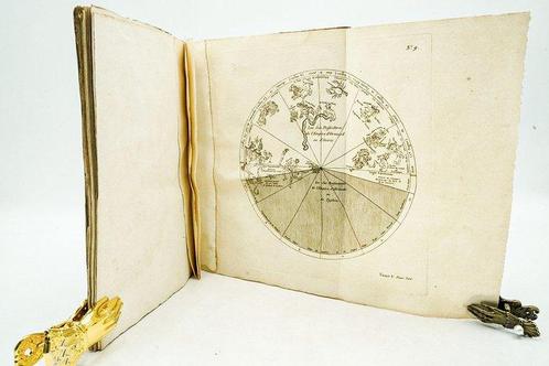 Dupuis - Planches de lorigine de tous les cultes - 1794, Antiek en Kunst, Antiek | Boeken en Bijbels
