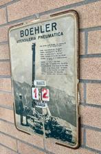 Industriële apparatuur - Perpetueel kalender Boehler jaren