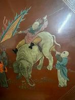lak - China - 1900-2000