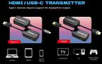 Terzomen Airlink Wireless Display Kit USB-C DisplayPort (..., Nieuw, Ophalen of Verzenden