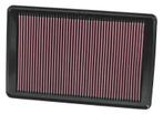 K&N Replacement Air Filter SATURN SKY/PONTIAC SOLSTICE, Ophalen of Verzenden, Nieuw