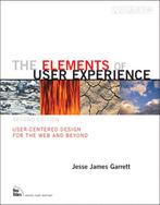 Elements of User Experience, The 9780321683687, Boeken, Verzenden, Gelezen, James Garrett Jesse