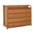 Manifattura Italiana, Nello stile di Gervasoni - Ladekast -