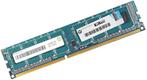 Ramaxel RMR1870EF48E8W-1333 – 2GB DDR3 1333MHz DIMM Desktop, Ophalen of Verzenden, Nieuw