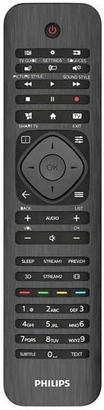 Philips afstandsbediening, Audio, Tv en Foto, Vintage Televisies, Verzenden, Nieuw
