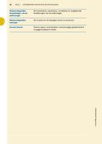 Politiek en politicologie 9789001885434, Boeken, Studieboeken en Cursussen, Verzenden, Zo goed als nieuw