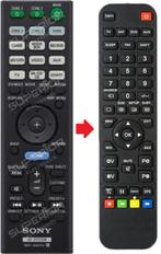 Alternatieve Sony RMT-AA511E afstandsbediening, Verzenden, Nieuw