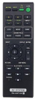 Alternatieve Sony RM-ANP115 afstandsbediening, Verzenden, Nieuw