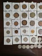 Europa. Collection of coins and banknotes (Zonder, Postzegels en Munten, Munten | Europa | Niet-Euromunten