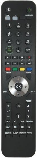 Humax RM-I01U afstandsbediening, Audio, Tv en Foto, Afstandsbedieningen, Verzenden