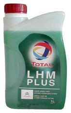 TOTAL LHM PLUS, Verzenden