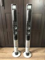 Bang & Olufsen - Beolab 6000 Mark 2 Bass update, Nieuw