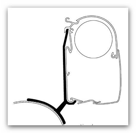 Montageprofiel Thule voor Trafic en Vivaro camper caravan, Caravans en Kamperen, Caravan accessoires, Nieuw, Verzenden