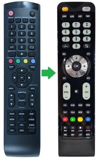 Dyon RC91853 afstandsbediening, Audio, Tv en Foto, Afstandsbedieningen, Verzenden