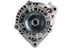 Dynamo / Alternator, Auto-onderdelen, Ophalen of Verzenden, Nieuw