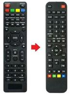 Akai AKTV221 afstandsbediening, Verzenden, Nieuw