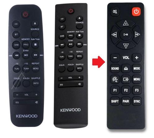 Kenwood / JVC RC-M420DAB - RC-M820DAB afstandsbediening, Audio, Tv en Foto, Afstandsbedieningen, Verzenden