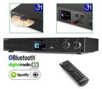 Digitale radio Versterker CD speler Bluetooth USB AUX DAB+, Nieuw, Stereo, Ophalen of Verzenden, 60 tot 120 watt