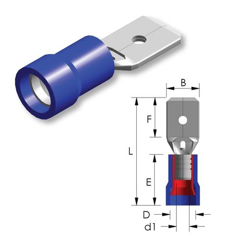 Tirex automotive Vlakstekker BLAUW 6,3 mm kabeldikte 1,5 -, Auto diversen, Autogereedschap, Nieuw, Ophalen of Verzenden