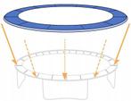 Veilige trampoline rand 305 cm - Bescherming voor kindere..., Ophalen of Verzenden, Nieuw