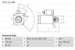 Startmotor / Starter RENAULT ESPACE IV (2.0), Ophalen of Verzenden, Nieuw