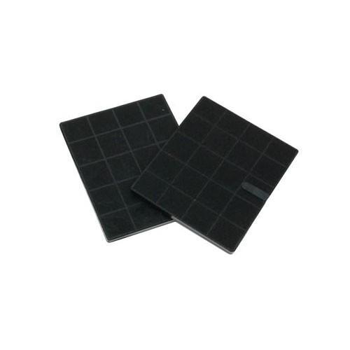 Koolstoffilter voor Itho / Novy 508-900758, Witgoed en Apparatuur, Afzuigkappen, Verzenden