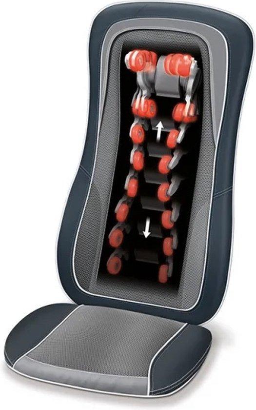 Beurer MG 315 Shiatsu Massagekussen - Massagestoel - Nek en, Sport en Fitness, Massageproducten, Nieuw, Verzenden