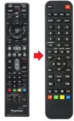 Pioneer AXD7573 afstandsbediening, Audio, Tv en Foto, Afstandsbedieningen, Verzenden, Nieuw