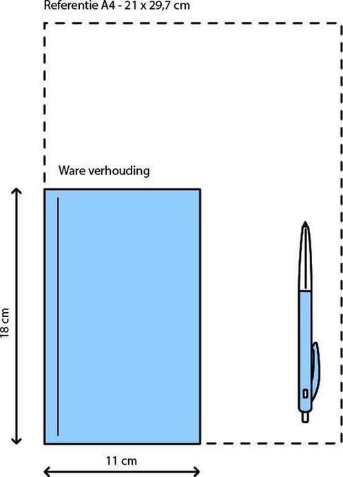 Er was eens een getal 9789035120594 J.A. Paulos, Boeken, Wetenschap, Zo goed als nieuw, Verzenden