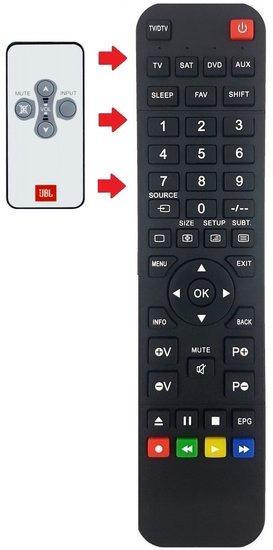 Alternatieve JBL ON AIR CONTROL 2.4G afstandsbediening, Audio, Tv en Foto, Afstandsbedieningen, Verzenden