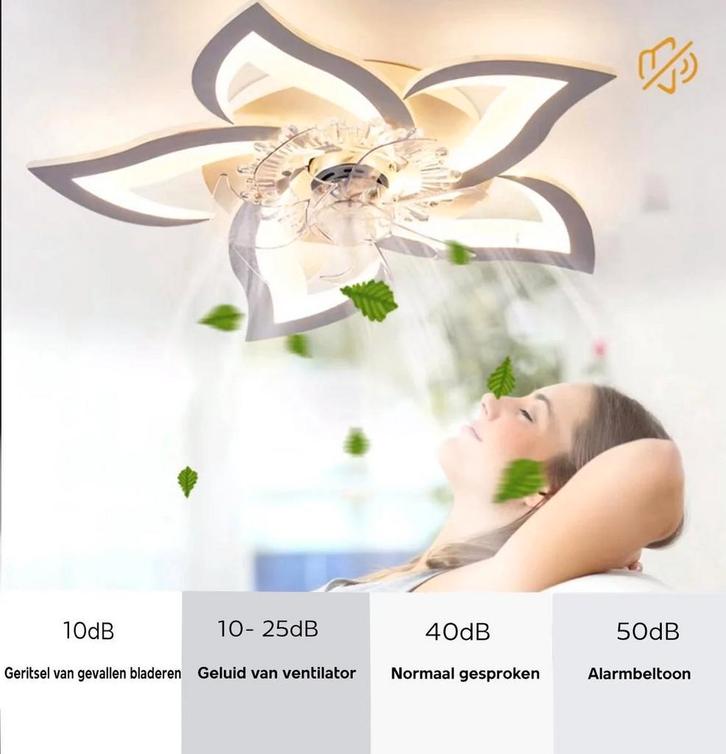 Lotus Ventilator Lamp 5-blads 69 cm | Plafondventilator | Ni, Motoren, Onderdelen | Overige, Nieuw, Ophalen of Verzenden
