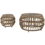 TRUUSK Set Van 2 Bijzettafels Polyrattan Ø66/42 Cm Rond Weer, Verzenden, Nieuw