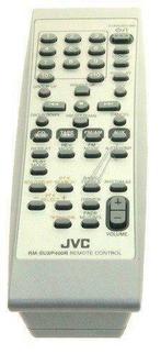 JVC RM-SUXP400R afstandsbediening, Nieuw, Verzenden
