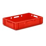 Gebruikte vleeskratten palletaanbieding e1 vleeskrat met, Ophalen of Verzenden, Nieuw
