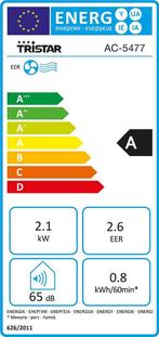 Tristar Mobiele Airco met raamafdichtingskit - 7000 BTU -, Verzenden, Nieuw