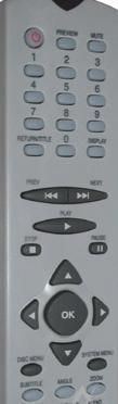 Afstandsbediening Aristona adv423 adv425, Audio, Tv en Foto, Afstandsbedieningen, Origineel, Nieuw, Ophalen of Verzenden