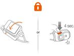 Petzl Bindi Hoofdlamp - Zwart - 200 lumen, Verzenden, Zo goed als nieuw