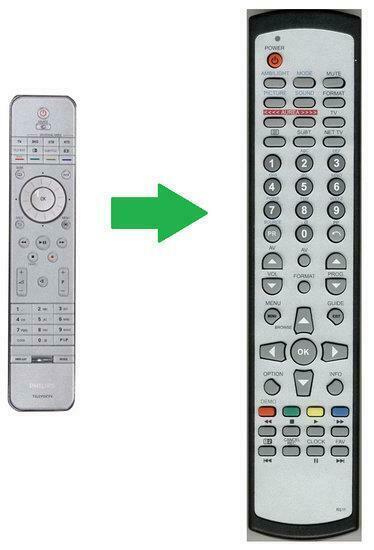 Philips RC4491 afstandsbediening, Audio, Tv en Foto, Afstandsbedieningen, Verzenden