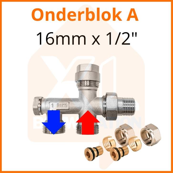 Onderblok A 16mm x 1/2 (Onderblokken), Doe-het-zelf en Verbouw, Verwarming en Radiatoren, Radiator, Nieuw, Hoog rendement (Hr)