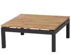 Siena Garden Alivida Loungetafel 75x75 cm Aluminium/Zwart, Ophalen of Verzenden, Nieuw