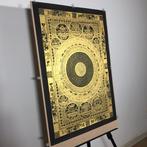 Painting of Tibetan Tradition - Rare and Refined Thangka -