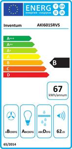 Inventum AKI6015RVS - Inbouw afzuigkap - 60 cm - 635 m3/h -, Verzenden, Zo goed als nieuw