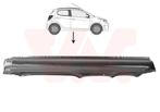 DREMPEL VOOR CITROEN C1 PM/PN 2005-2012, Auto diversen, Ophalen of Verzenden, Nieuw