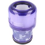 Thredo 1x Filter geschikt voor Dyson V11 / V15 Stofzuigers -, Witgoed en Apparatuur, Stofzuigers, Verzenden, Nieuw