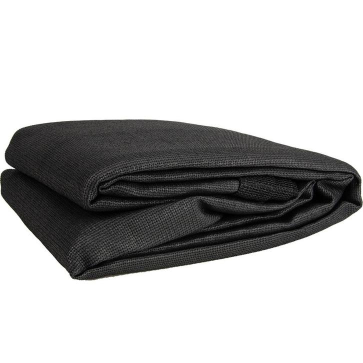 Balkondoek 90 cm hoog x 500 cm Carbon Black, Tuin en Terras, Schaduwdoeken, Nieuw, Ophalen of Verzenden