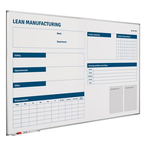 Whiteboard Productie verbeterbord - 100x150 cm, Zakelijke goederen, Kantoor en Winkelinrichting | Kantoormeubilair en Inrichting