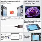 13,2 Inch Premium Android Tablet met 144 Hz Display, Verzenden, Nieuw